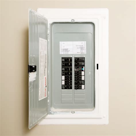 how much does it cost to change a electrical box|cost of changing electrical panel.